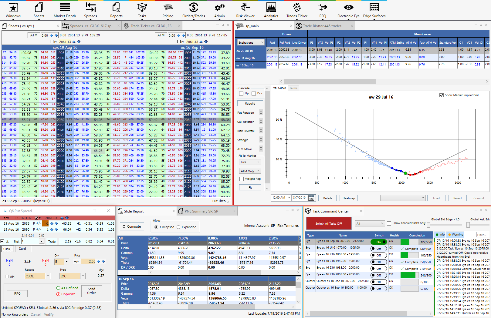 Futures Trading Software - Advantage Futures Futures Brokers | Futures ...