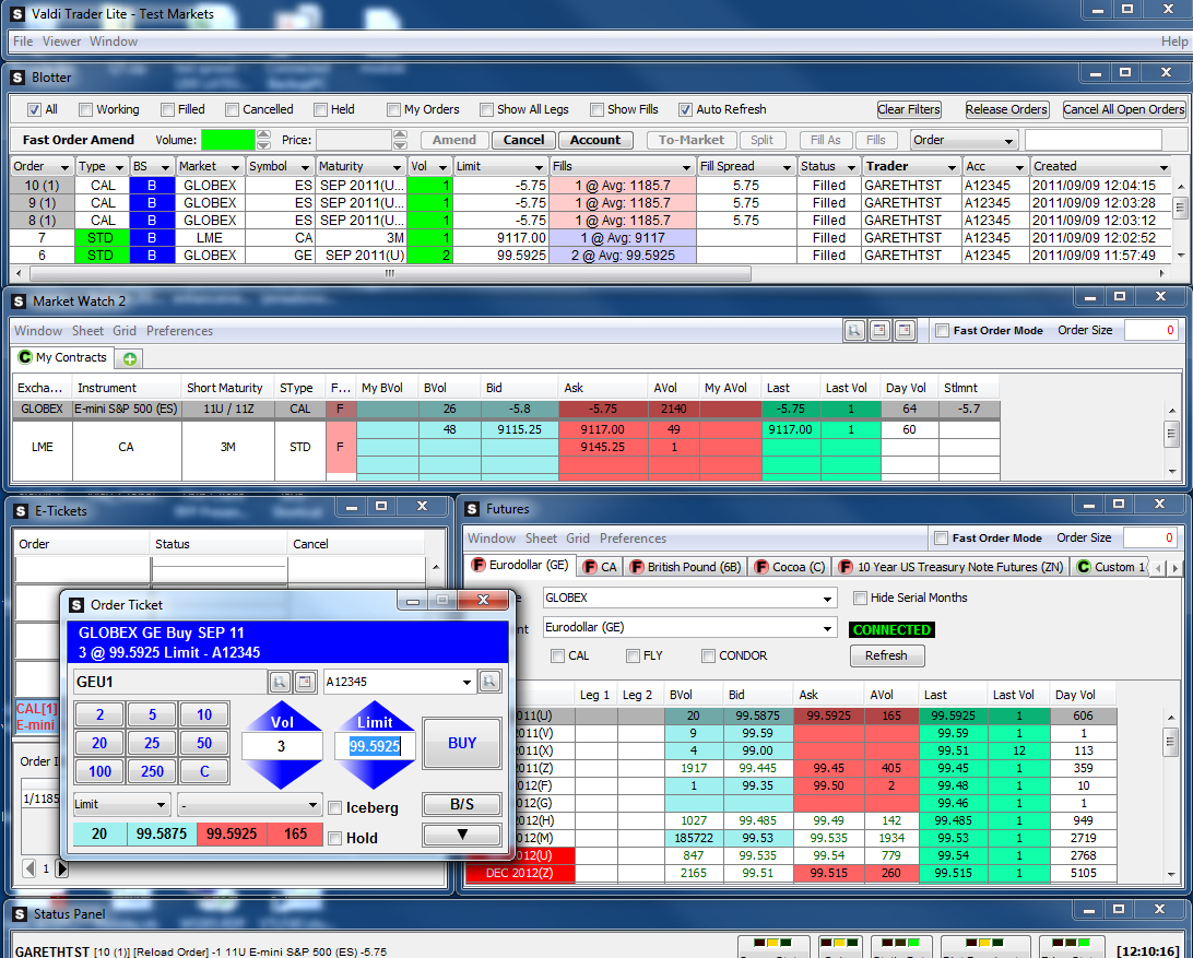 software de tranzacționare futures)