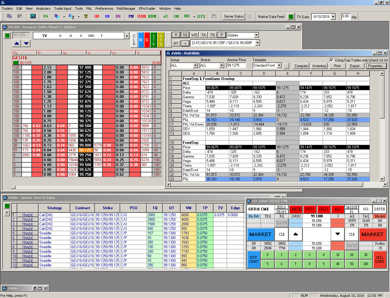 Futures Trading Software - Advantage Futures Futures Brokers | Futures and Options Commodities ...