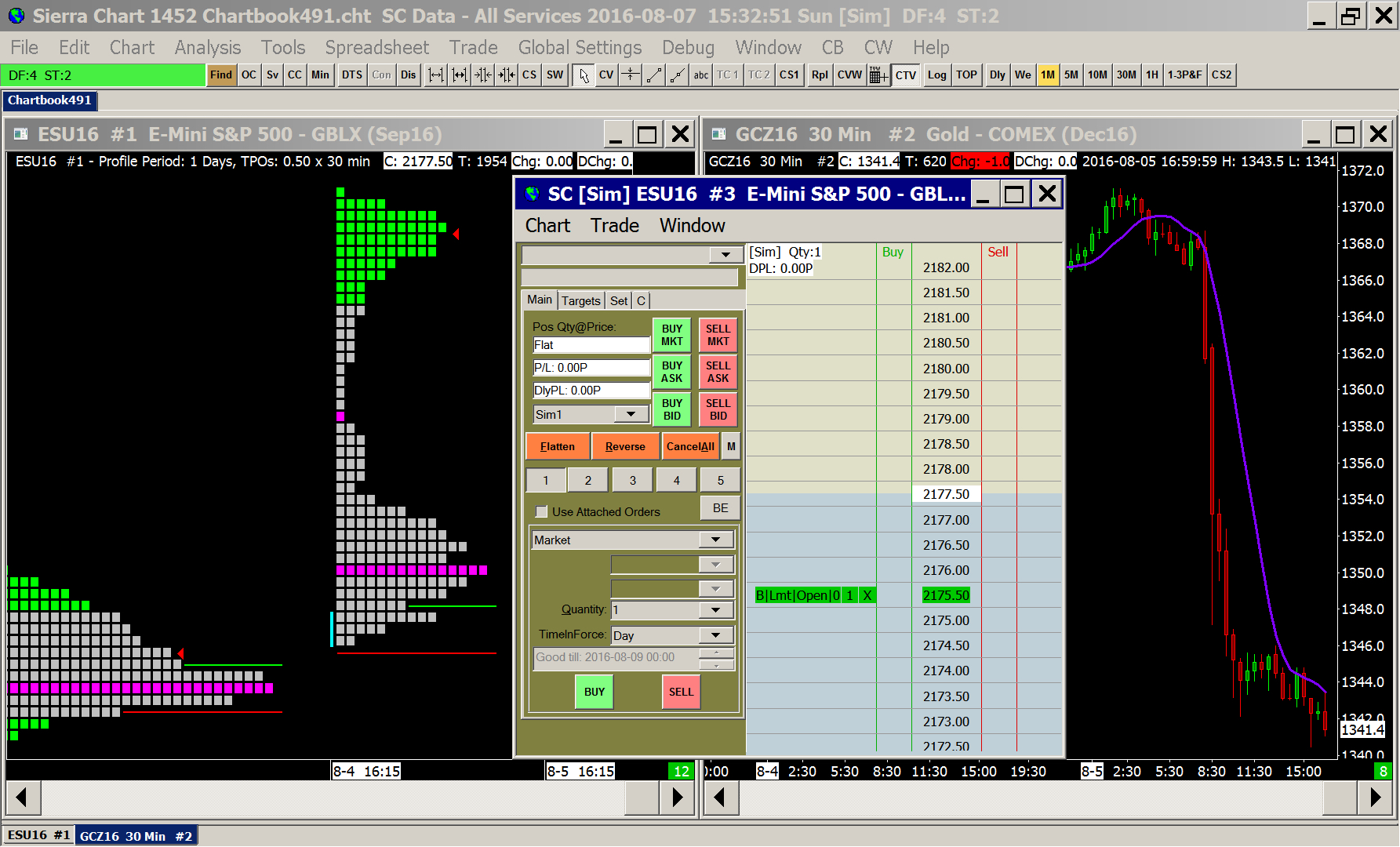 Futures Trading Software Advantage Futures Futures Brokers Futures and Options Commodities