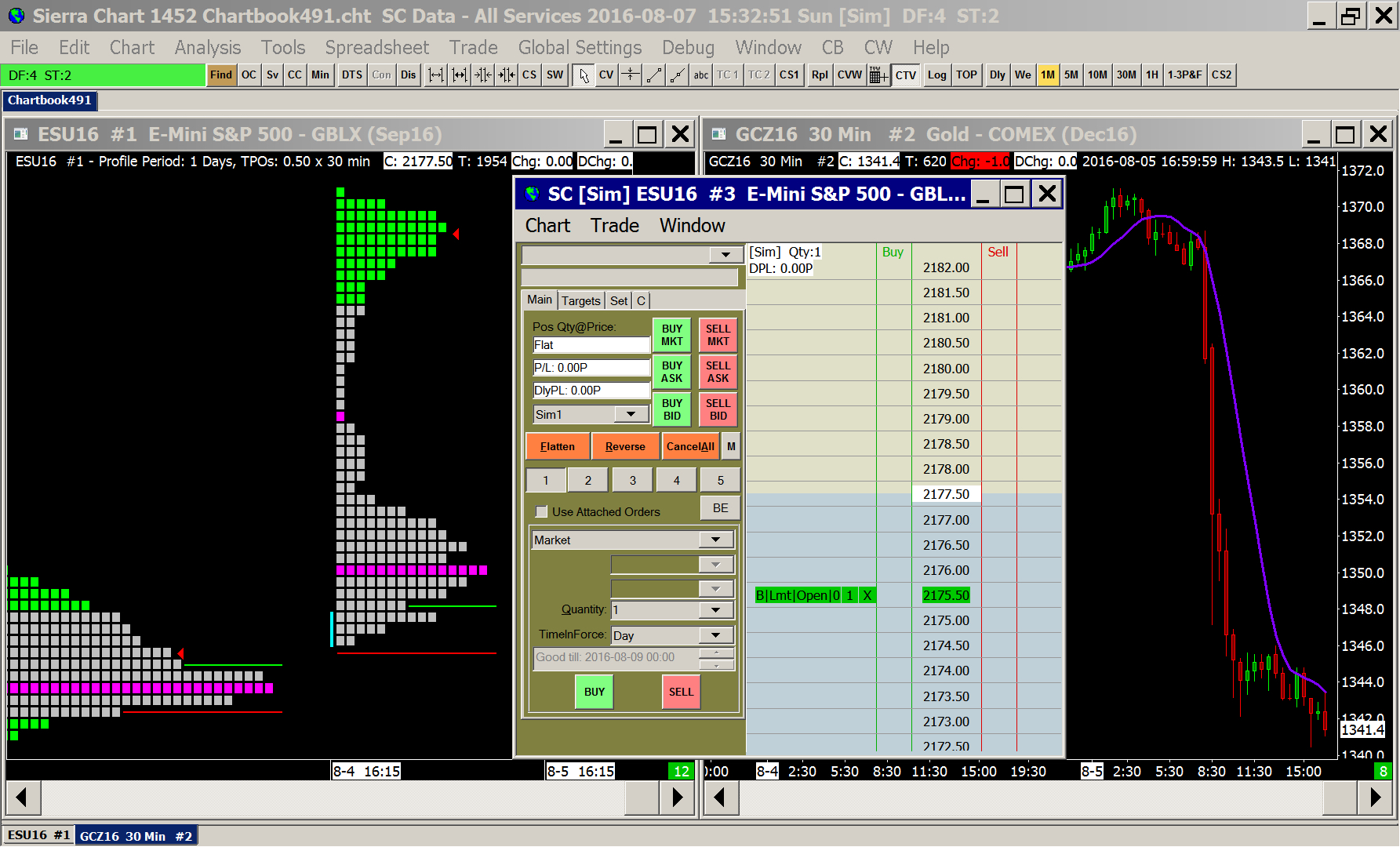 Futures Trading Software - Advantage Futures Futures ...