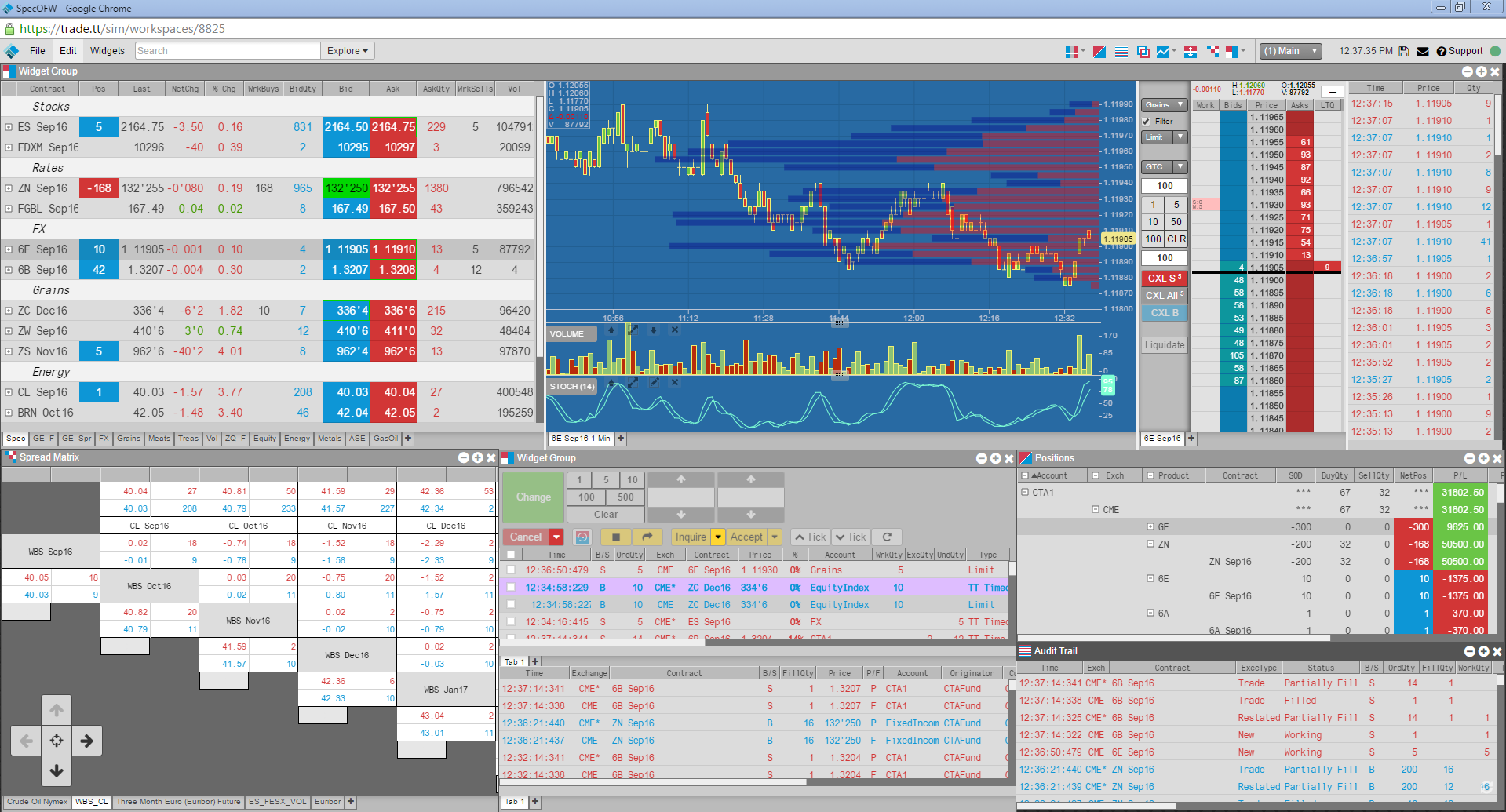 Futures Trading Software - Advantage Futures Futures ...